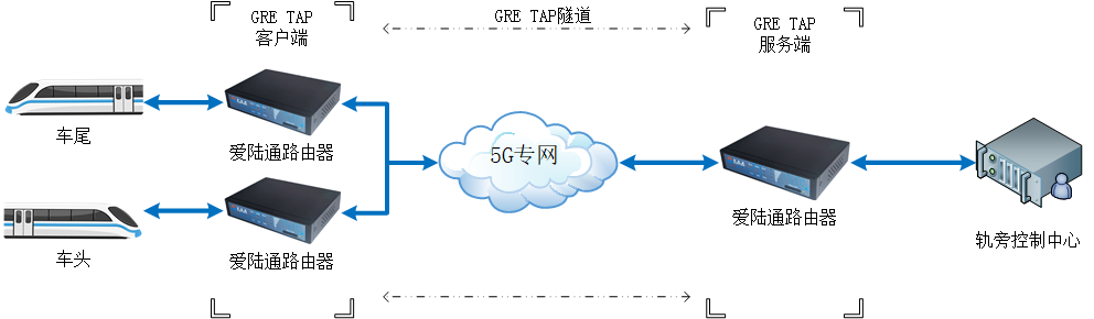 1651117539194979.png 2.png