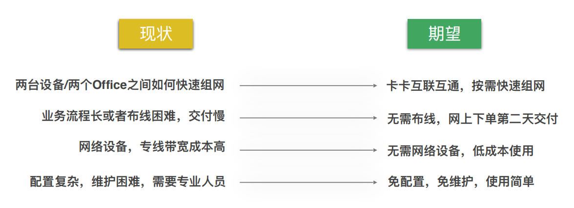 1651117696106139.png 2b322f4ccb07b46d9d3807170df371a.png