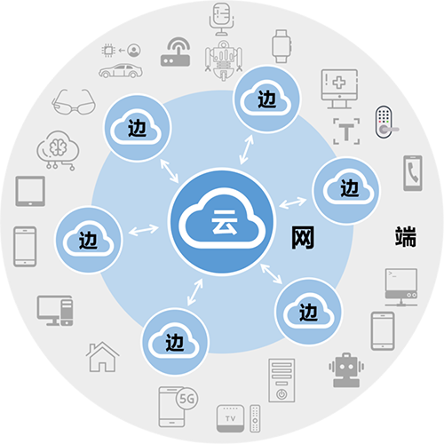 1658987117138512.png 端網云.png