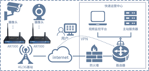 1659408624111494.png 攝像頭.png