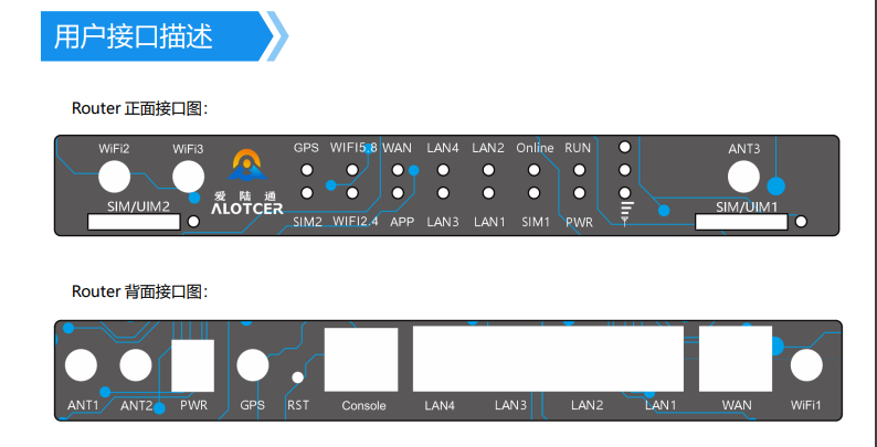 1661131943103211.png 愛陸通AR7091配件3.png