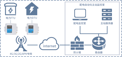 1675913505152497.png DTU.png