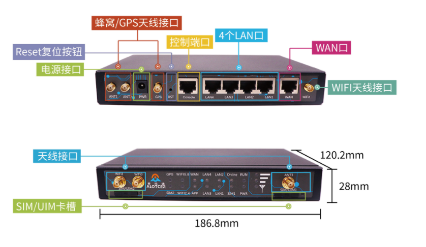 1676958500161515.jpg AR7091接口.jpg