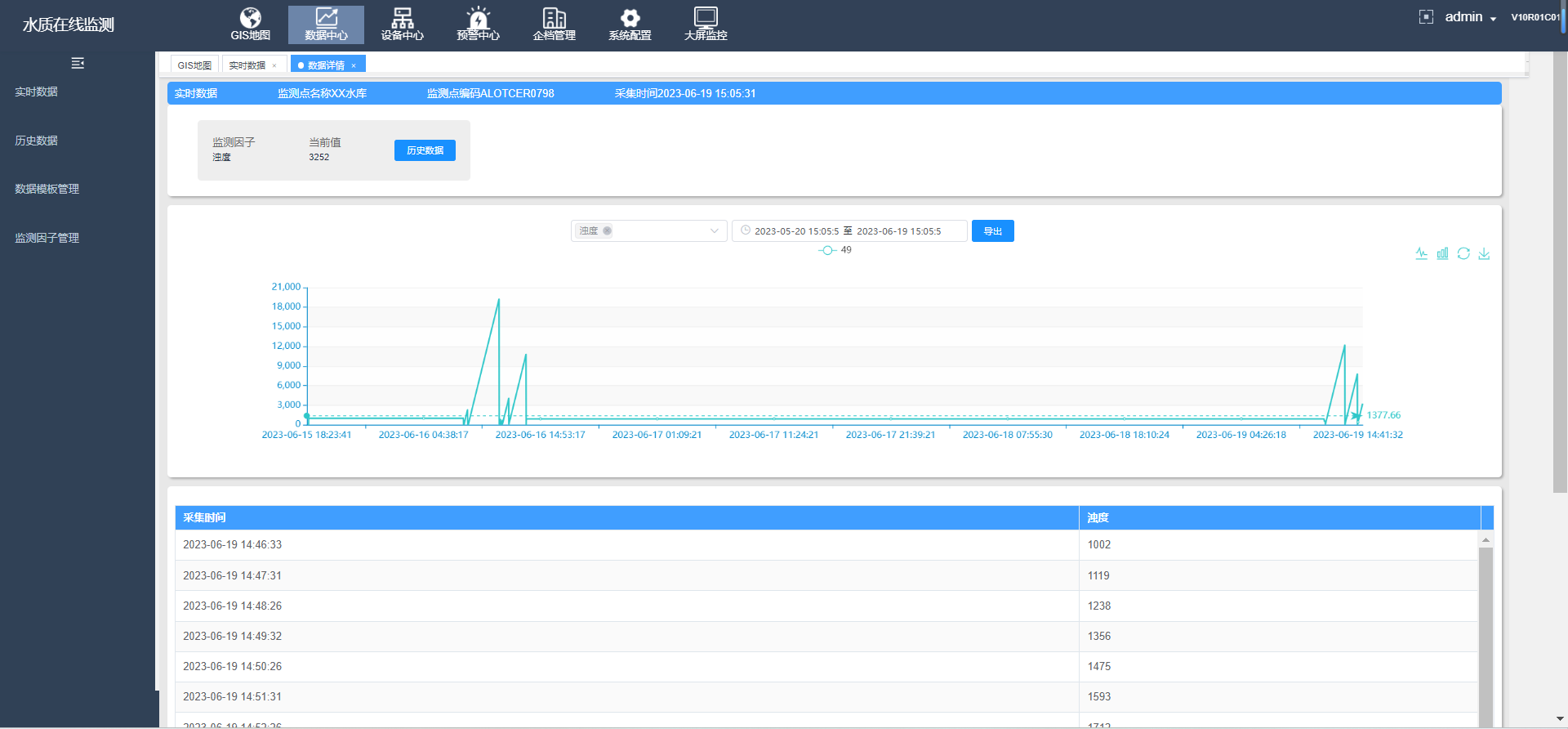 1692953881149292.png 水質(zhì)監(jiān)測.png