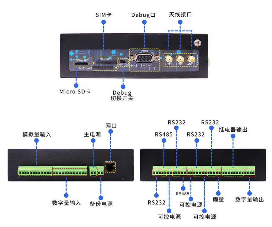 5G土壤墑情監(jiān)測遙測終端機(jī)RTU 5G土壤墑情監(jiān)測遙測終端機(jī)RTU